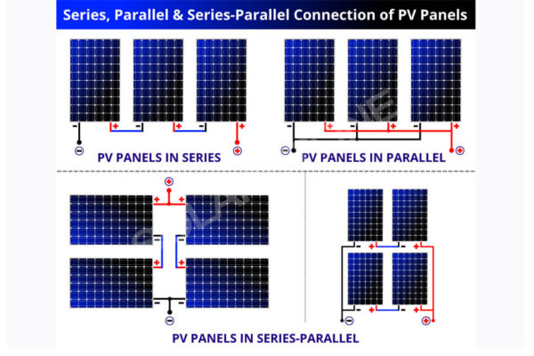 Solar Panels: Connected In Parallel Or In Series – Solarstone Power