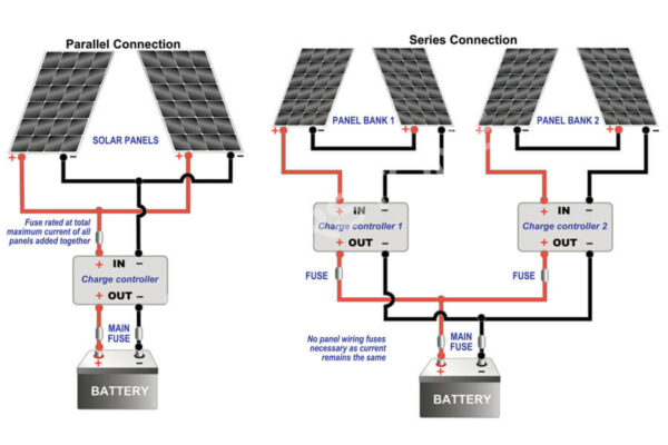 Series or parallel, do you know how to connect your solar panels ...