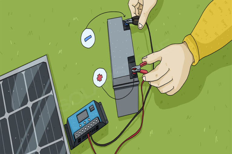 Connection of battery and solar panel – Solarstone Power